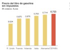 foto de la noticia