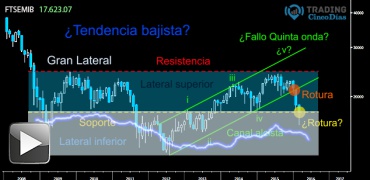 El Ibex busca venganza