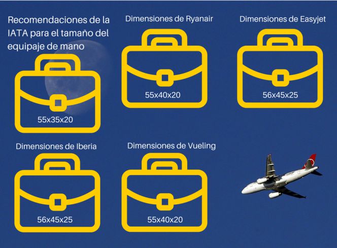 Cuanto Cobra Un Piloto De Avión Ryanair